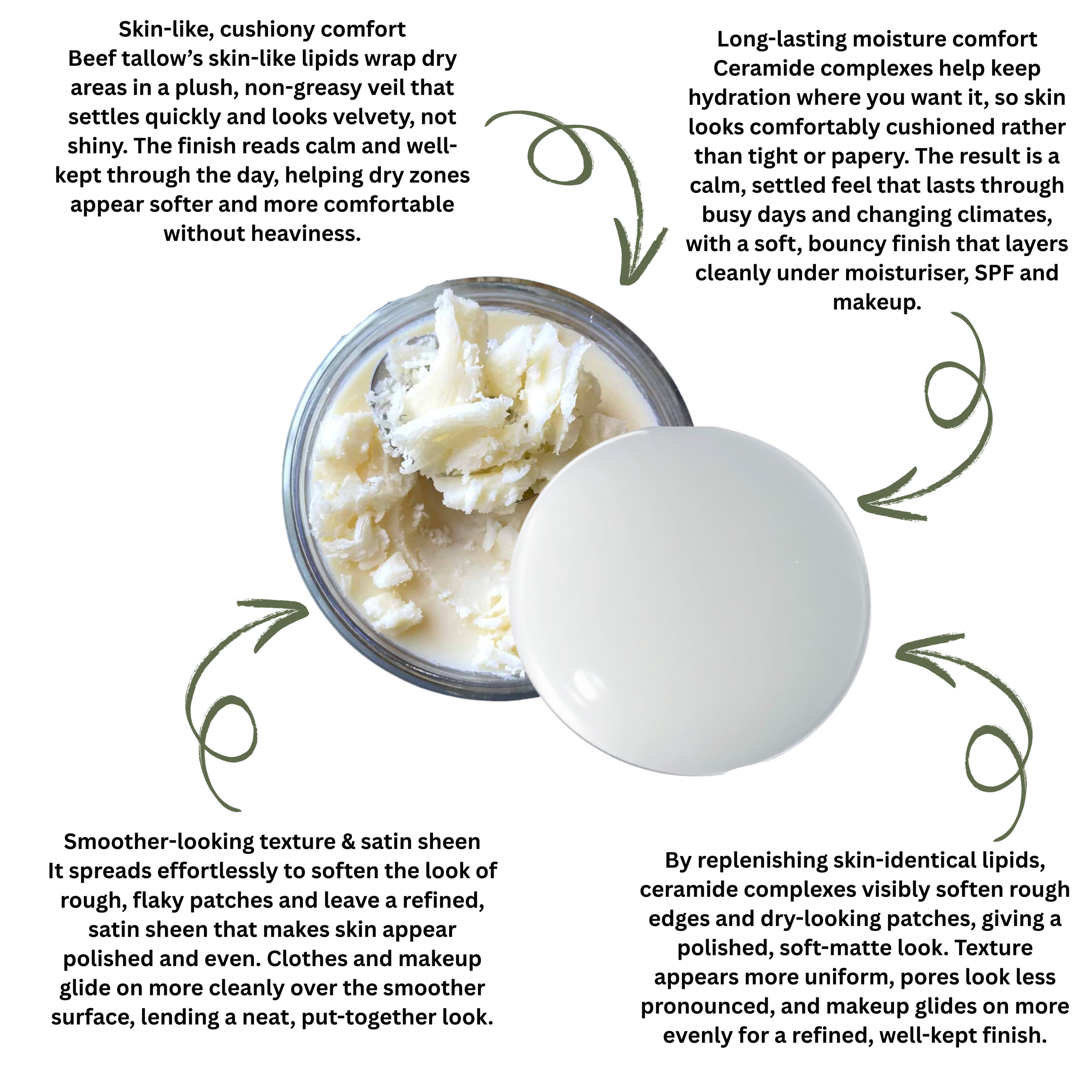 Ceramide Complex & Beef Tallow